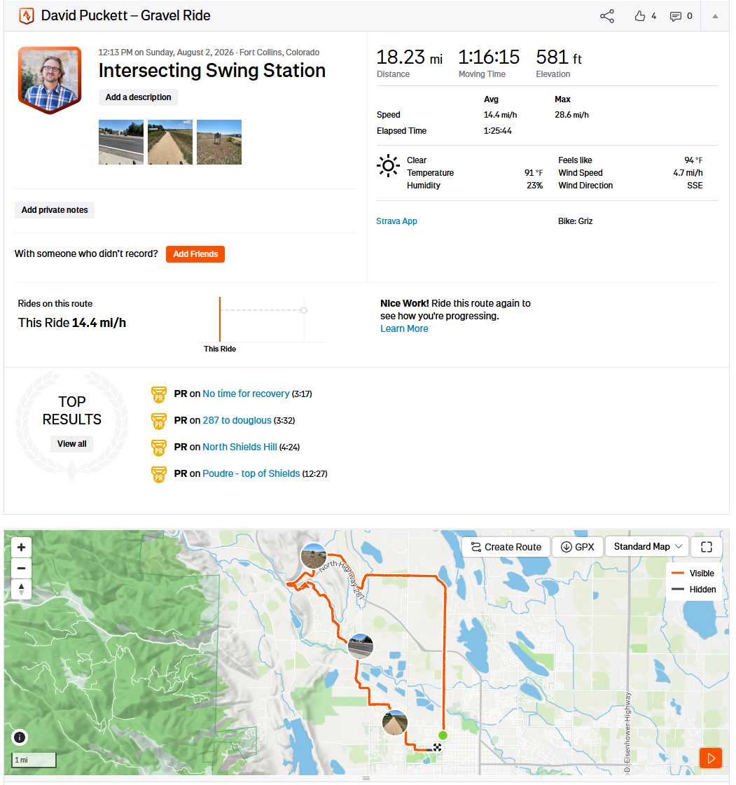 Writers Strava Intersecting Swing Station ride details and map