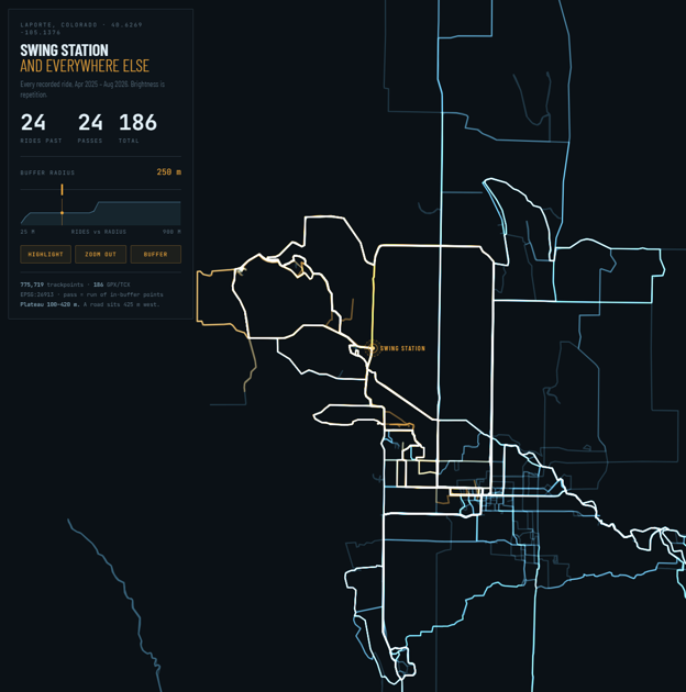 The robots html page of the ride count results, modern and slick, pretty nice